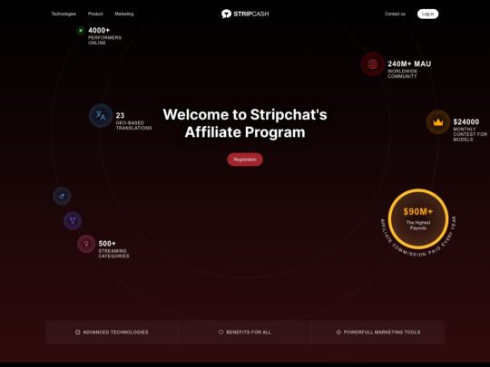 Stripcash review, a site that is one of many popular Webcam Affiliate Programs