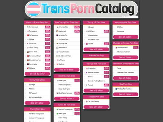 The Trans Porn Catalog review, a site that is one of many popular Porn Directories